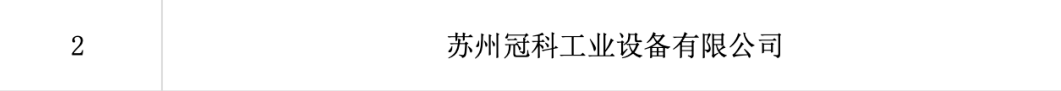 蘇州冠科工業(yè)設(shè)備有限公司獲評江蘇省服務型制造示范企業(yè)